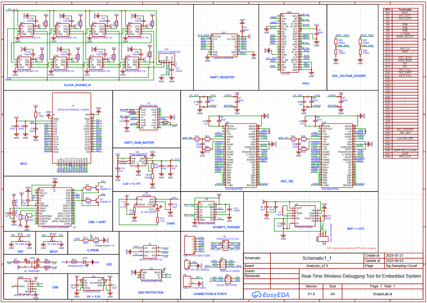 Wireless debugging software screenshot 2